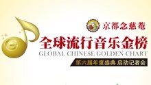 全球流行音乐金榜20大金曲