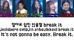 Break It