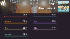 Heart Attack