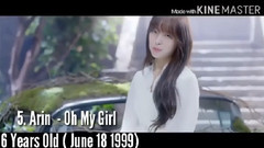 韩国女团年龄最小成员 TOP35