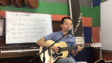 《隐形的翅膀》吉他弹唱