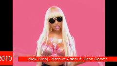The Evolution of Nicki Minaj