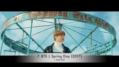 YouTube点赞最多的韩国MV Top20