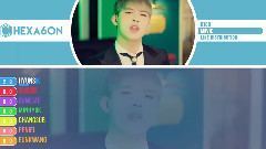 BTOB - MOVIE 歌词分布时长统计