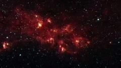 宇宙之美:璀璨星空(Universal Beauty)