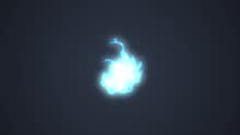 Astral Division
