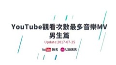 Eminem,John Legend,Maroon 5,Justin Bieber,Bruno Mars - 【男生篇】YouTube最受欢迎观看次数最多音乐MV
