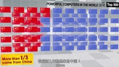 中国科技神器