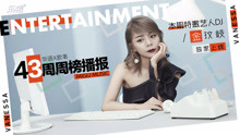 在繁华中迷失，在音乐里找回自我