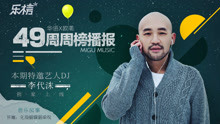 暗夜歌者李代沫回归，用音乐期许全新的自己