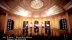 少女时代,4minute,T-ara,miss A,AOA - [TOP 50] K-POP女团油管播放量排行榜总榜(更新至2017年12月)