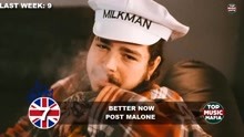 英国BBC单曲榜周榜TOP 40