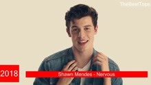 萌德Shawn Mendes音乐进化史