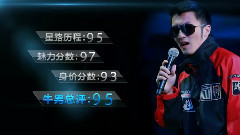 谢霆锋 - 谢霆锋简介